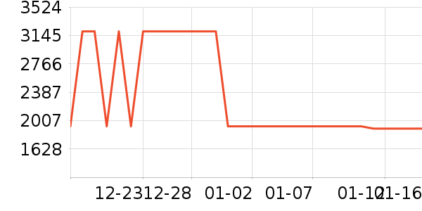 ������ͨ��Ͱ/�ǰ���ʷ�۸�