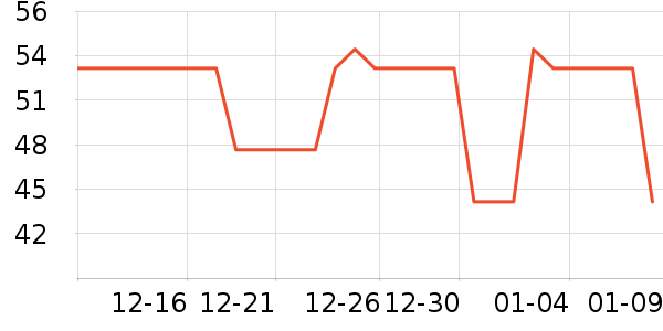 ��ӡ��Ʒˬ��ˮ��ʷ�۸�