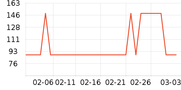 ����������Ʒ��ʷ�۸�