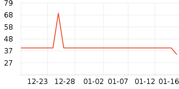 ����������ʷ�۸�