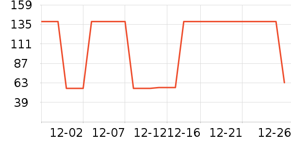 �Ź�������ʷ�۸�