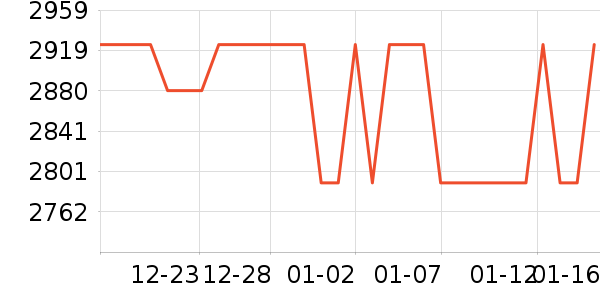 �ܴ����ƽ�����/����/������ʷ�۸�