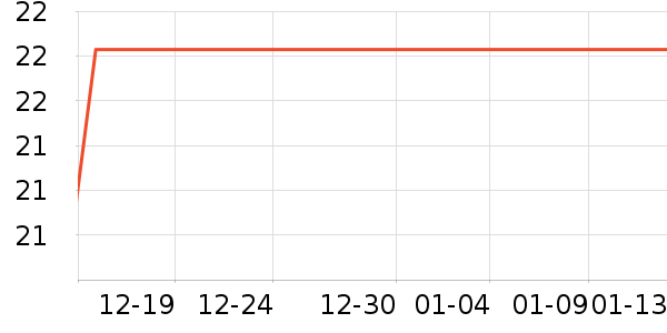 ����ˮ��������ʷ�۸�