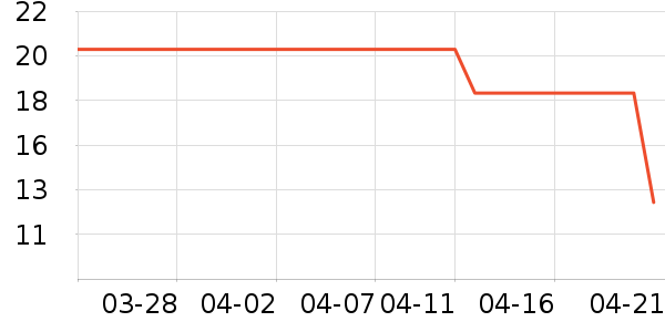 ��������ֽƷʪ����ʷ�۸�