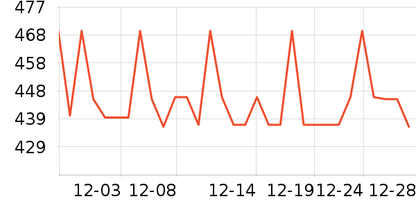 ����Ůʿ����Ь��ʷ�۸�