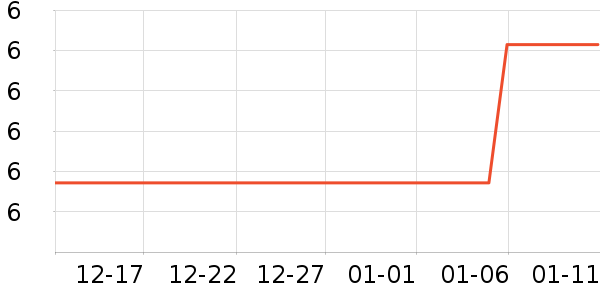 �ǹ���ʳ��ʷ�۸�