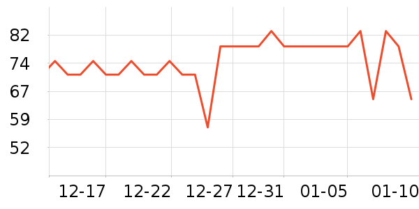 ��谮����ҽ�Ʊ�����ʷ�۸�