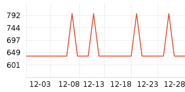 ����ȡů����ʷ�۸�