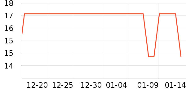 Ӥͯ����/������ʷ�۸�