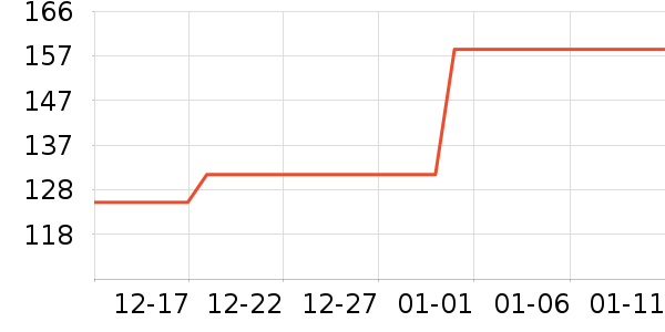 ��è�綯������ʷ�۸�