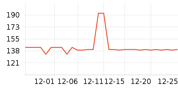 4711��ˮ��ʷ�۸�