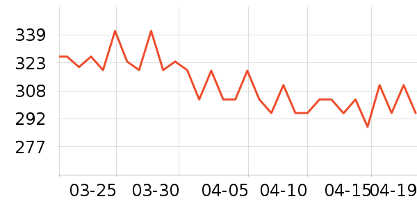 �������ø෽��ʷ�۸�