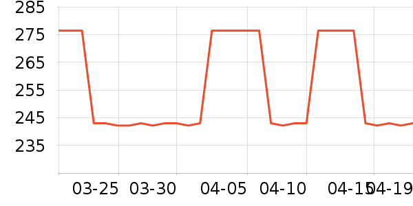 һƲһ������������ʷ�۸�