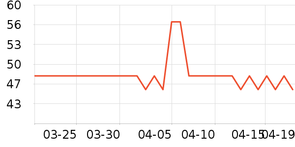 ������ʳ������ʷ�۸�