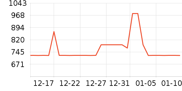 嫾��ΰ�����������ʷ�۸�