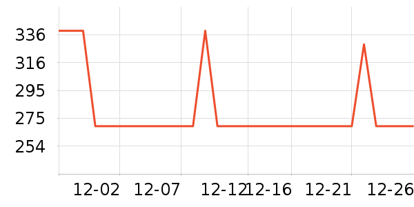 ������˶�Ь��ʷ�۸�