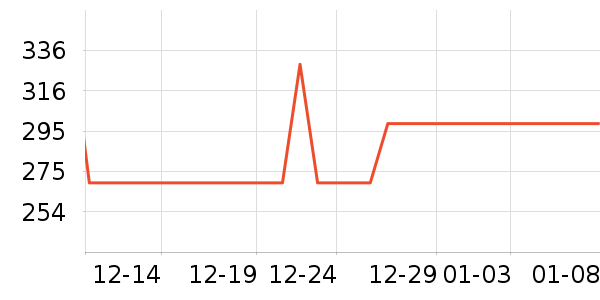 ������˶�Ь��ʷ�۸�