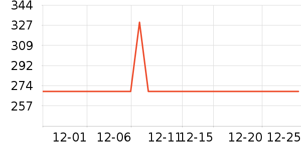 ������˶�Ь��ʷ�۸�