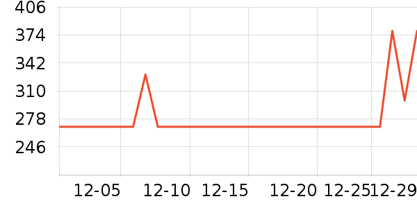 ������˶�Ь��ʷ�۸�