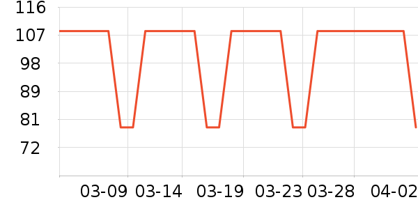 �������ţ��/��Ʒ��ʷ�۸�