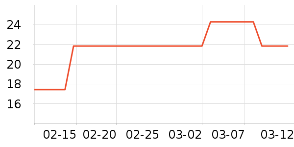 �Ǻ��٤����ʷ�۸�