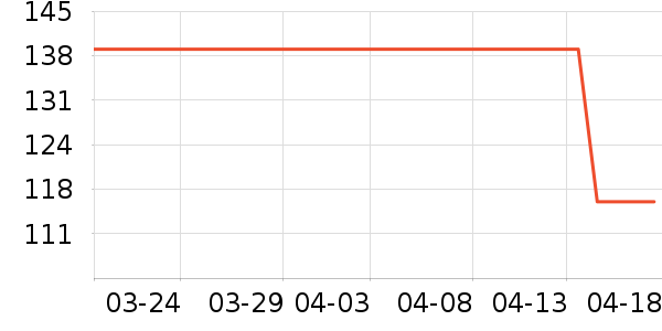 ��������/�˰���ʷ�۸�