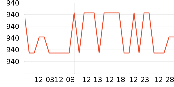 �ղ�����������������ʷ�۸�