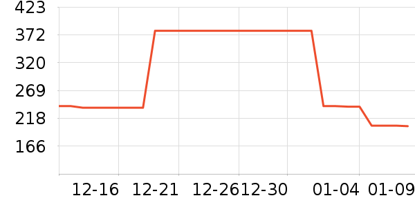 ˹�����˶�Ь��ʷ�۸�