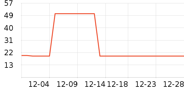 ĥ��С˵��ʷ�۸�