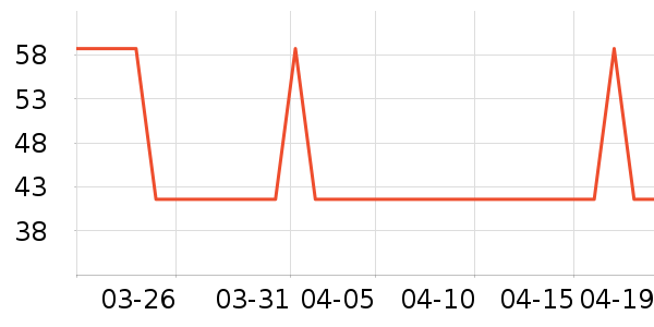 ����ʫ�����۾�/����Һ��ʷ�۸�