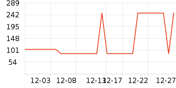 �ز��˶��п�/������ʷ�۸�