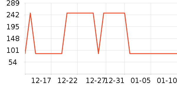 �ز��˶��п�/������ʷ�۸�