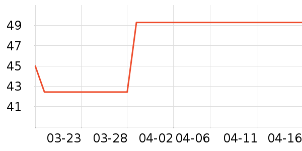 ����������ʳ��ʷ�۸�