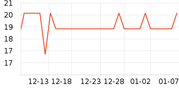 ���»�������/Ͱ��ʷ�۸�