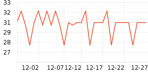 ��ˮ�޼��/������ʷ�۸�