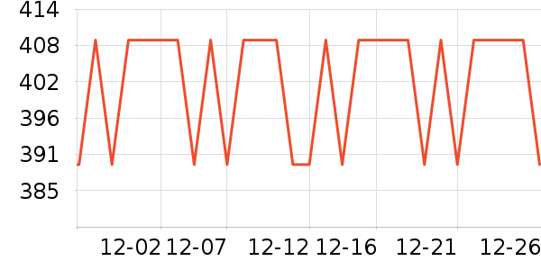 ��������������ʷ�۸�