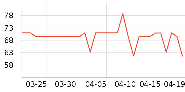 ��Ľñ��/Χ��/������װ��ʷ�۸�