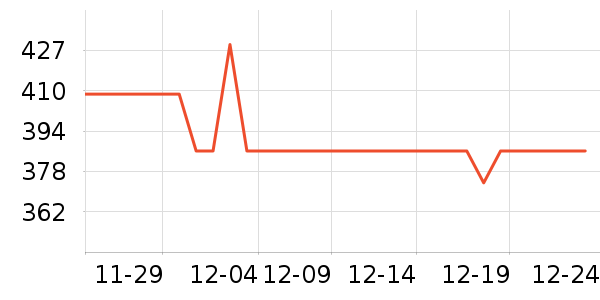 ������������ʷ�۸�