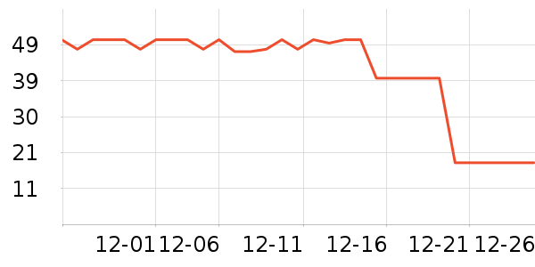 ˫ǹ����/������ʷ�۸�