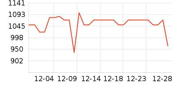 ��Ϊ��ӡ����ʷ�۸�