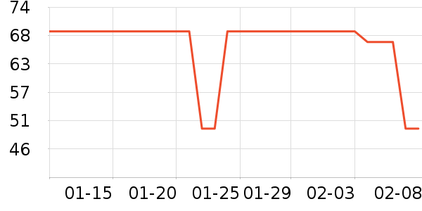 ��������Ůʿ�ڿ���ʷ�۸�