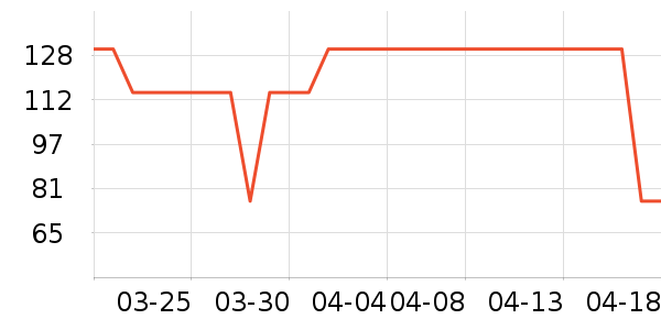 ���������ʷ�۸�