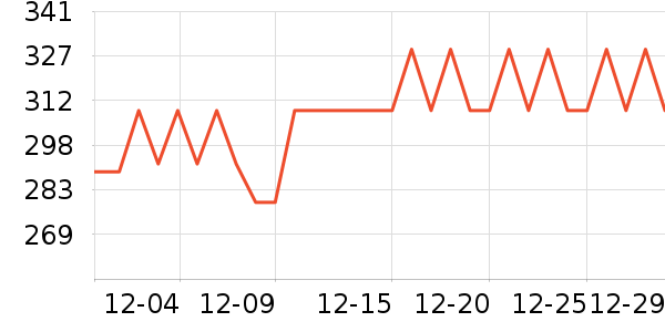 ��֮�������̲�Ʒ��ʷ�۸�