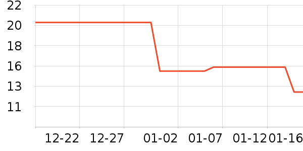 ������๤����ʷ�۸�