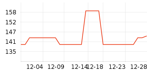 ������ʿ�ڿ���ʷ�۸�