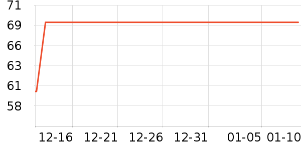 �ʾ���������ʷ�۸�