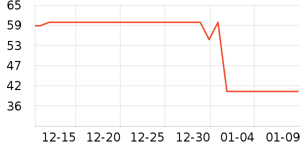 ��������������ʷ�۸�