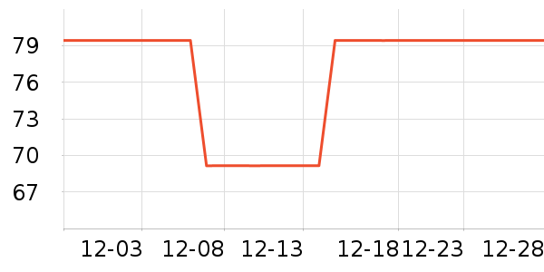 ��������������/����/������ʷ�۸�