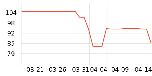 �ﱦ����ʪ��ʷ�۸�