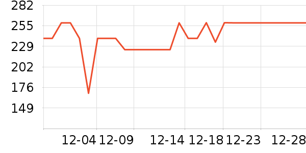 ����������ͯ���޷���ʷ�۸�